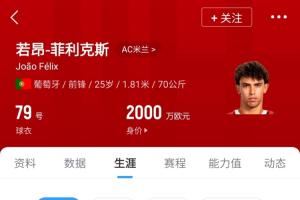 4年跌8000万😫25岁菲利克斯身价仅剩2000万 辗转5队转会费近2亿